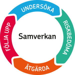 SAM-hjulet_RGB_150dpi