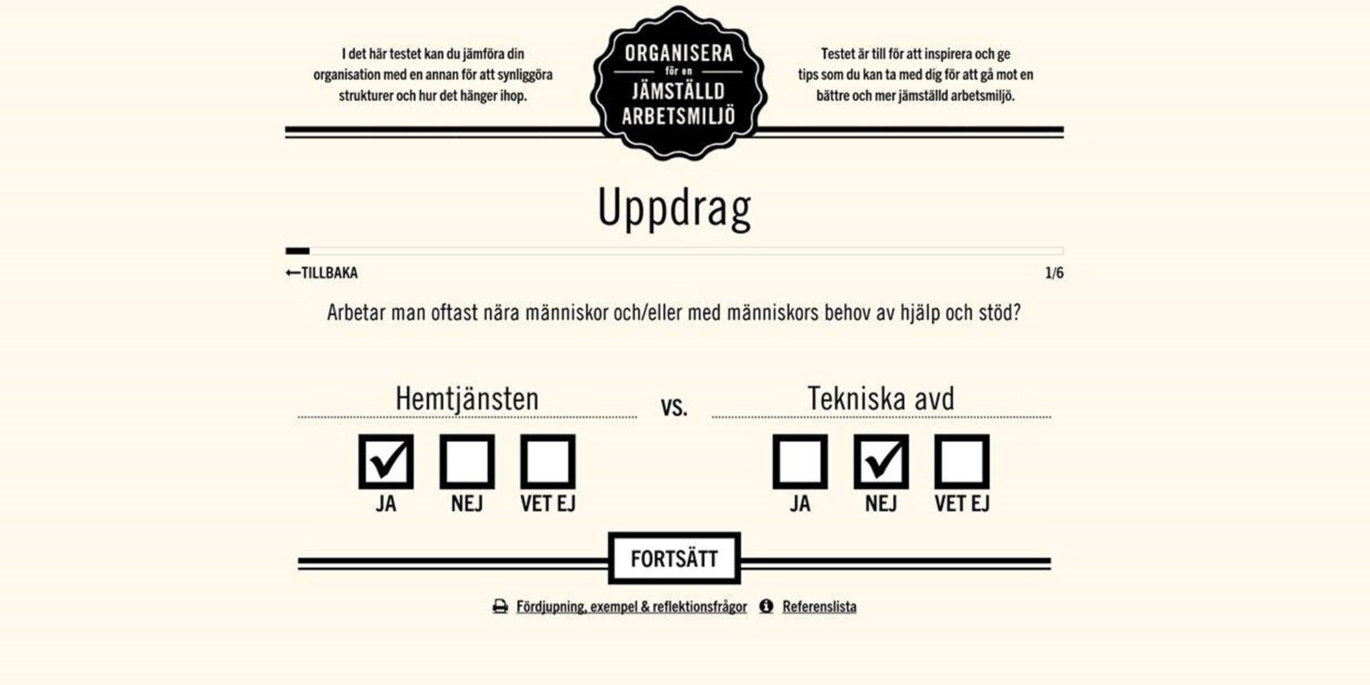 Illustration från testet organisera för en jämställd arbetsmiljö.