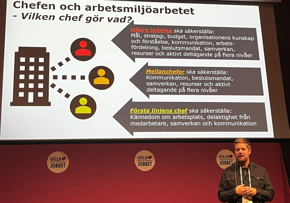 Forskaren Magnus Åkerström står framför en projektionsskärm. Under skärmen syns skyltar med orden Gilla Jobbet.