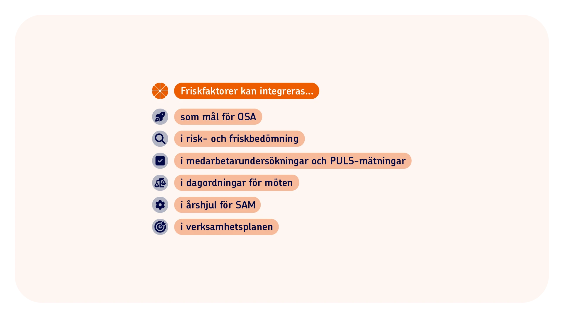 En lista som visar var friskfaktorerna kan integreras. Till exempel som mål för OSA, i riskbedömningar, i verksamhetsplanen och i årshjulet för SAM.