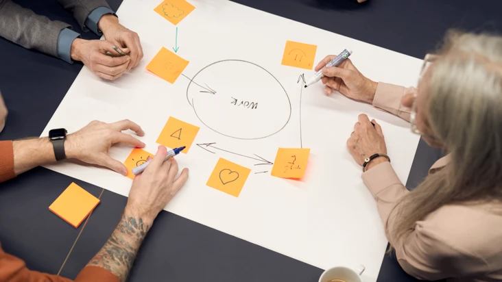 En grupp m&auml;nniskor som sitter runt ett bord och arbetar med ett projekt